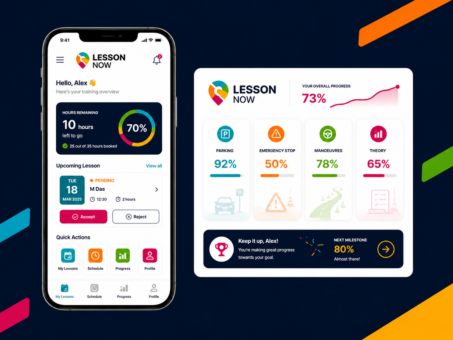 Review your progress